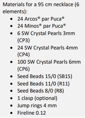 Pauline Necklace Pattern