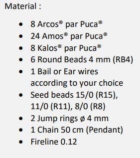 Chance Pendant Pattern