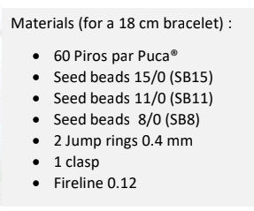 Prisca Bracelet Pattern